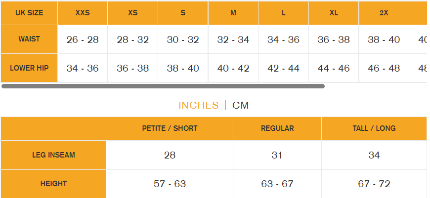 Motogirl Lara Cargo Camo Trousers